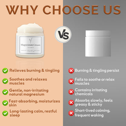 Official Store: GFOUK™ Magnesium Nerve Relief Lotion🌿✅Fast Pain Relief & Relaxation for Hands & Feet (Promotes Sleep & Soothes Muscles)